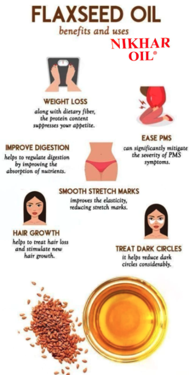 Flaxseed Oil (1 Litre)